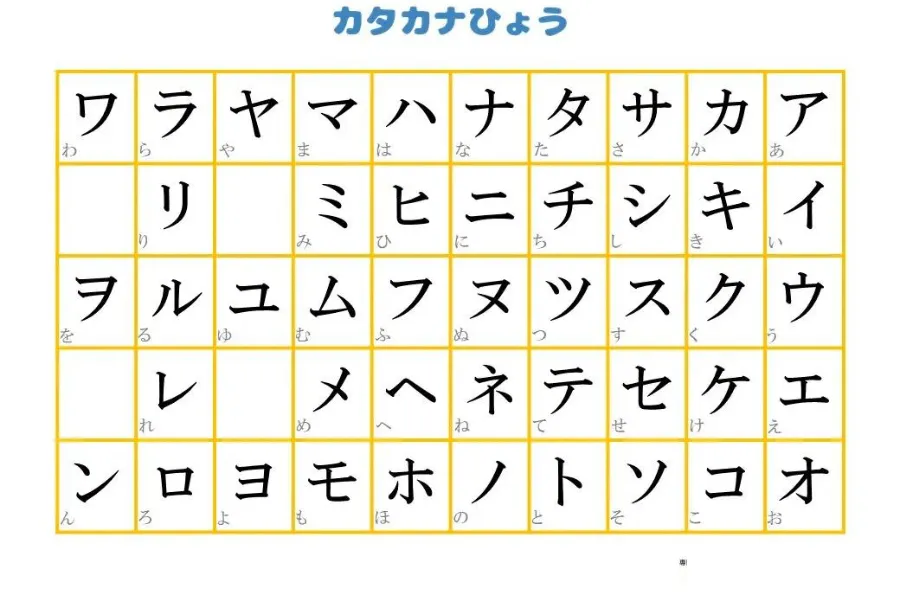 tabella del katakana